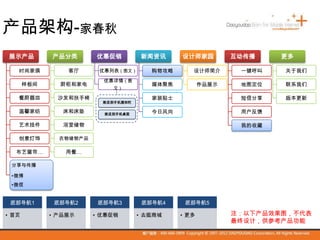 推送到手机通知栏
推送到手机桌面
产品架构-家春秋
展示产品
时尚家俱
样板间
餐厨器皿
温馨家纺
艺术挂件
创意灯饰
布艺窗帘…
分享与传播
•微博
•微信
产品分类
客厅
厨柜和家电
沙发和扶手椅
床和床垫
浴室储物
衣物储物产品
用餐…
优惠促销
优惠列表（图文）
优惠详情（图
文）
新闻资讯
购物攻略
媒体聚焦
家装贴士
今日风向
设计师家园
设计师简介
作品展示
互动传播
一键呼叫
地图定位
短信分享
用户反馈
我的收藏
更多
关于我们
联系我们
版本更新
底部导航1
• 首页
底部导航2
• 产品展示
底部导航3
• 优惠促销
底部导航4
• 去逛商城
底部导航5
• 更多 注：以下产品效果图，不代表
最终设计，供参考产品功能
 