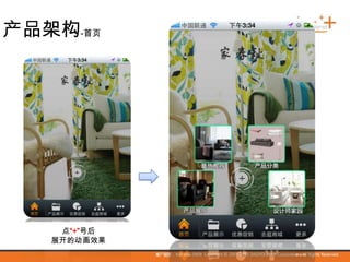 产品架构-首页
点“+”号后
展开的动画效果
 