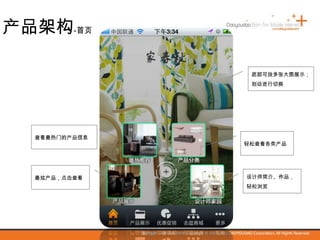 产品架构-首页
底部可放多张大图展示；
划动进行切换
轻松查看各类产品
设计师简介、作品，
轻松浏览
查看最热门的产品信息
最炫产品，点击查看
 