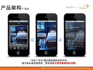 “动态广告位”通过超质感的视觉冲击，
展示新品或促销信息，更容易吸引更多顾客到店消费。
产品架构-广告位
 