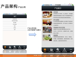 产品架构-产品分类
产品分类列表，
点击可查看产品展示
 