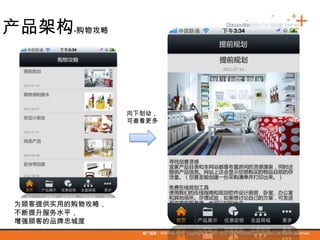 产品架构-购物攻略
为顾客提供实用的购物攻略，
不断提升服务水平，
增强顾客的品牌忠城度
向下划动，
可查看更多
 