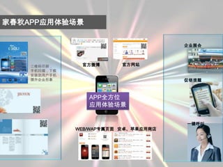 二维码印刷，
手机扫描，下载
安装到用户手机
提升企业形象
WEB/WAP专属页面 安卓、苹果应用商店
官方微博
APP全方位
应用体验场景
官方网站
一键呼叫
促销提醒
企业展会
家春秋APP应用体验场景
 