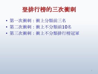 аn
? һṇnϷǰ
? ڶṇnϲǰ10
? ṇnϲа܊
7
 