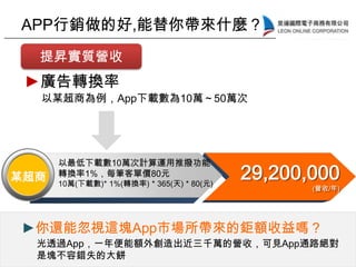 提昇實質營收
APP行銷做的好,能替你帶來什麼？
►廣告轉換率
以某超商為例，App下載數為10萬～50萬次
光透過App，一年便能額外創造出近三千萬的營收，可見App通路絕對
是塊不容錯失的大餅
►你還能忽視這塊App市場所帶來的鉅額收益嗎？
某超商 29,200,000
(營收/年)
以最低下載數10萬次計算運用推撥功能
轉換率1%，每筆客單價80元
10萬(下載數)* 1%(轉換率) * 365(天) * 80(元)
 