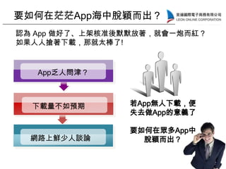 要如何在茫茫App海中脫穎而出？
若App無人下載，便
失去做App的意義了
要如何在眾多App中
脫穎而出？
認為 App 做好了、上架核准後默默放著，就會一炮而紅？
如果人人搶著下載，那就太棒了!
App乏人問津？
下載量不如預期
網路上鮮少人談論
 