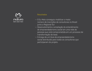 Resultados
—  Eu Mais conseguiu mobilizar o maior
O
número de inscrições de consultoras no Brasil
junto a Regional Sul
—  esenvolvimento e ampliação do entendimento
D
de empreendedorismo social em uma rede de
pessoas que está comprometida em um processo de
transformação de base.
—  ntrega de um Guia de empreendedorismo
E
social distribuído para todas as consultoras que
participaram do projeto.

 