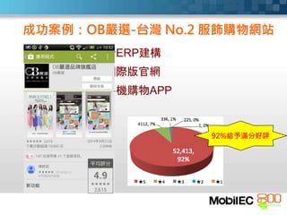 新ERP建構
國際版官網
手機購物APP
成功案例：OB嚴選-台灣 No.2 服飾購物網站
92%給予滿分好評
 