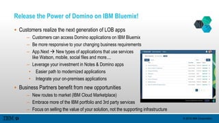 © 2015 IBM Corporation
Release the Power of Domino on IBM Bluemix!
 Customers realize the next generation of LOB apps
– Customers can access Domino applications on IBM Bluemix
– Be more responsive to your changing business requirements
– App.Next  New types of applications that use services
like Watson, mobile, social files and more....
– Leverage your investment in Notes & Domino apps
• Easier path to modernized applications
• Integrate your on-premises applications
 Business Partners benefit from new opportunities
– New routes to market (IBM Cloud Marketplace)
– Embrace more of the IBM portfolio and 3rd party services
– Focus on selling the value of your solution, not the supporting infrastructure
 