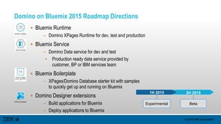 © 2015 IBM Corporation
Domino on Bluemix 2015 Roadmap Directions
 Bluemix Runtime
– Domino XPages Runtime for dev, test and production
 Bluemix Service
– Domino Data service for dev and test
• Production ready data service provided by
customer, BP or IBM services team
 Bluemix Boilerplate
– XPages/Domino Database starter kit with samples
to quickly get up and running on Bluemix
 Domino Designer extensions
– Build applications for Bluemix
– Deploy applications to Bluemix
1H 2015 2H 2015
Experimental Beta
Domino Designer
 