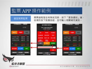 選區開票監票 開票過程發生特殊狀況時，按下「緊急通知」後，
依情形按下對應按紐，並可輸入相關補充資訊。
 