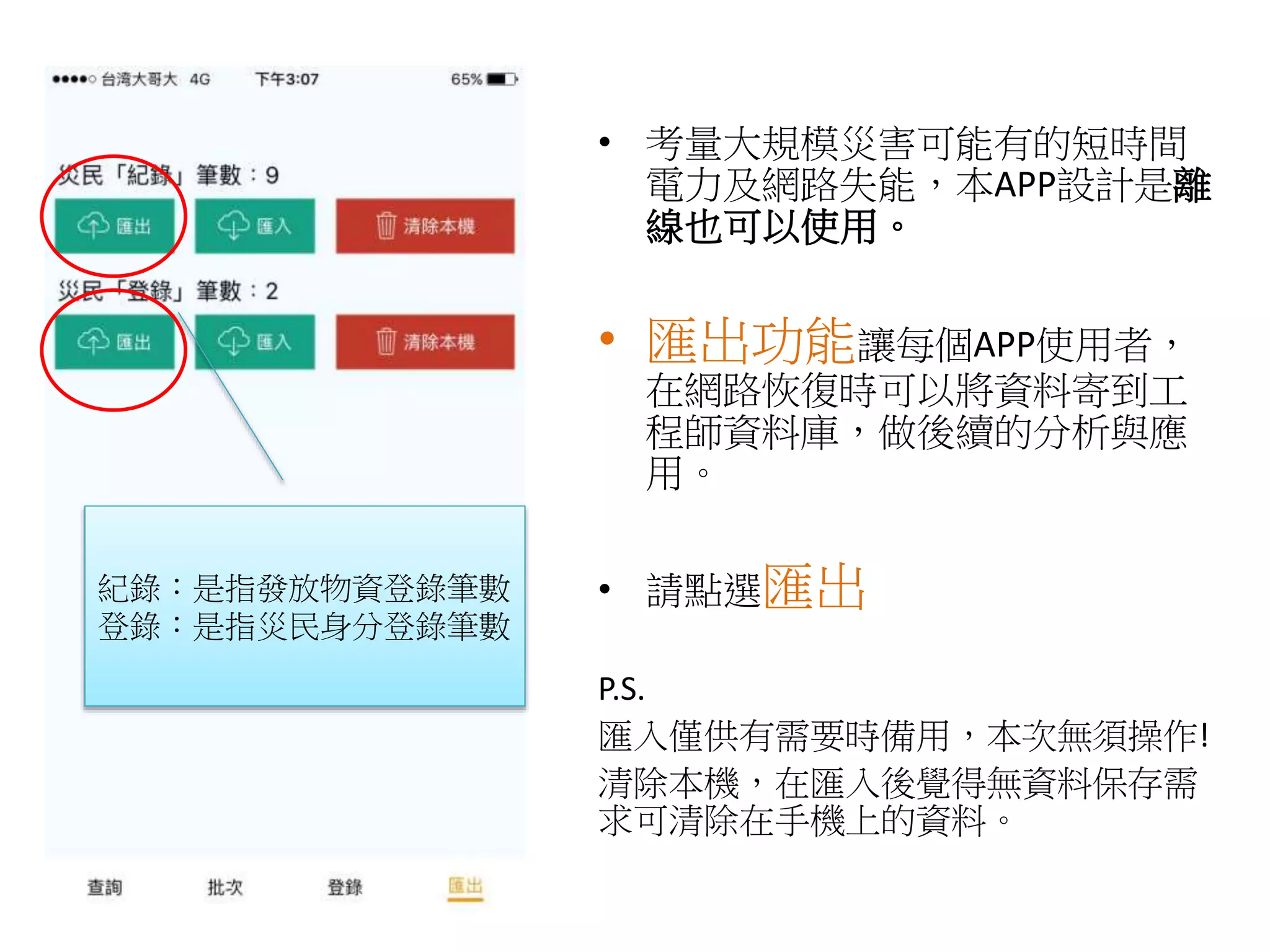 • 考量大規模災害可能有的短時間
電力及網路失能，本APP設計是離
線也可以使用。
• 匯出功能讓每個APP使用者，
在網路恢復時可以將資料寄到工
程師資料庫，做後續的分析與應
用。
• 請點選匯出
P.S.
匯入僅供有需要時備用，本次無須操作!
清除本機，在匯入後覺得無資料保存需
求可清除在手機上的資料。
紀錄：是指發放物資登錄筆數
登錄：是指災民身分登錄筆數
 