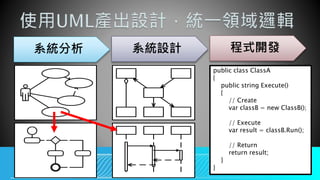 系統分析 系統設計 程式開發
public class ClassA
{
public string Execute()
{
// Create
var classB = new ClassB();
// Execute
var result = classB.Run();
// Return
return result;
}
}
 