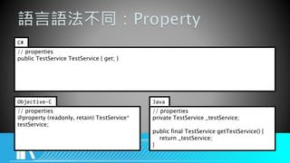 // properties
private TestService _testService;
public final TestService getTestService() {
return _testService;
}
Java
// properties
@property (readonly, retain) TestService*
testService;
Objective-C
// properties
public TestService TestService { get; }
C#
 
