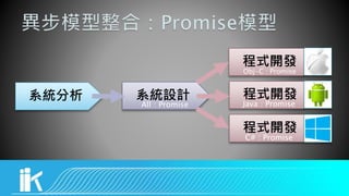 系統分析 系統設計 程式開發
程式開發
程式開發
All : Promise Java : Promise
C# : Promise
Obj-C : Promise
 
