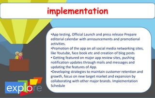 Marketing Plan for Mobile App