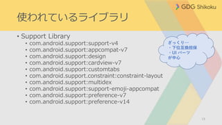 使われているライブラリ
• Support Library
• com.android.support:support-v4
• com.android.support:appcompat-v7
• com.android.support:design
• com.android.support:cardview-v7
• com.android.support:customtabs
• com.android.support.constraint:constraint-layout
• com.android.support:multidex
• com.android.support:support-emoji-appcompat
• com.android.support:preference-v7
• com.android.support:preference-v14
15
ざっくり…
・下位互換担保
・UI パーツ
が中心
 