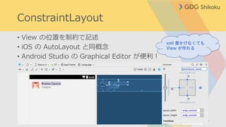 ConstraintLayout
• View の位置を制約で記述
• iOS の AutoLayout と同概念
• Android Studio の Graphical Editor が便利！
19
xml 書かけなくても
View が作れる
 