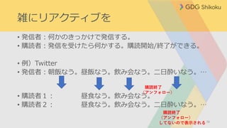 雑にリアクティブを
• 発信者：何かのきっかけで発信する。
• 購読者：発信を受けたら何かする。購読開始/終了ができる。
• 例）Twitter
• 発信者：朝飯なう。昼飯なう。飲み会なう。二日酔いなう。…
• 購読者１： 昼食なう。飲み会なう。
• 購読者２： 昼食なう。飲み会なう。二日酔いなう。…
38
購読終了
（アンフォロー）
購読終了
（アンフォロー）
してないので表示される
 
