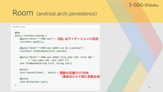 54
Room（android.arch.persistence）
←SQL はアノテーションに記述
←関数の定義だけでOK
（実体はビルド時に自動生成）
 
