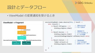 設計とデータフロー
• ViewModel の変更通知を受けるとき
61
// 【読み込み中】
// ぐるぐる表示
// 【取得完了】
// ぐるぐるを消して
// データの処理
// 【取得失敗】
// ぐるぐるを消す
// 必要ならエラー表示
 