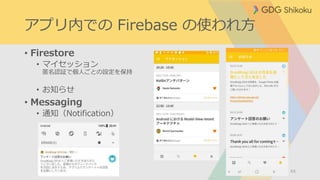 アプリ内での Firebase の使われ方
• Firestore
• マイセッション
匿名認証で個人ごとの設定を保持
• お知らせ
• Messaging
• 通知（Notification）
65
 