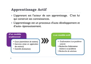 Apprentissage Actif
L’apprenant est l’acteur de son apprentissage. C’est lui
qui construit ses connaissances.
L’apprentissage est un processus d’auto développement et
d’auto- épanouissement.
5
 