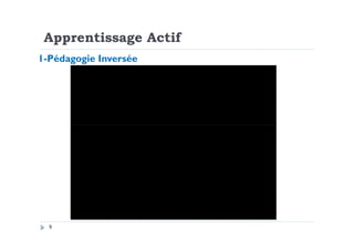 Apprentissage Actif
1-Pédagogie Inversée
9
 