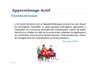 Apprentissage Actif
« Un cercle de lecture est un dispositif didactique structuré au sein duquel
les participants, rassemblés en petits groupes hétérogènes, apprennent à
interpréter et à construire ensemble des connaissances à partir de textes
littéraires ou d'idées. Au delà de la construction collective de significations,
les interactions entre lecteurs doivent favoriser l'intériorisation par chacun
5-Cercles de lecture
15
les interactions entre lecteurs doivent favoriser l'intériorisation par chacun
de stratégies fines de compréhension et d'interprétation.»
[Terwagne (2001)]
 