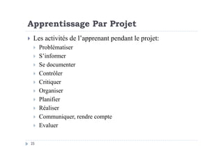 Apprentissage Par Projet
Les activités de l’apprenant pendant le projet:
Problématiser
S’informer
Se documenter
Contrôler
Critiquer
25
Critiquer
Organiser
Planifier
Réaliser
Communiquer, rendre compte
Evaluer
 