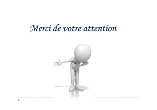 Merci de votre attentionMerci de votre attentionMerci de votre attentionMerci de votre attention
 