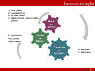  OUTPLACEMENT
        PLANO DE CARREIRA
        FUTURO PLANEJADO
        ACONSELHAMENTO E (RE)ORIENTAÇÃO DE
          CARREIRA                                Gestão
                                                    de
                                                  Carreira


        RECRUTAMENTO                   Gestão
     TREINAMENTO &                       de
       DESENVOLVIMENTO                 Talentos

                                                        Consultoria
                                                                       ASSESSORIA
                                                            e
                                                                       CONSULTORIA
                                                        Assessoria




4
 