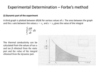 Experimental Determination – Forbe’s method
(i) Dynamic part of the experiment
A third graph is plotted between d/dt for various values of x. The area between the graph
and the x-axis between the values x = x1 and x = x2 gives the value of the integral
2
1
x
x
d
dx
dt


The thermal conductivity can be
calculated from the values of tan 
and tan  obtained from the static
part and the value of the integral
obtained from the dynamic part.
 