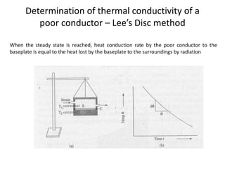 Determination of thermal conductivity of a
poor conductor – Lee’s Disc method
When the steady state is reached, heat conduction rate by the poor conductor to the
baseplate is equal to the heat lost by the baseplate to the surroundings by radiation
 