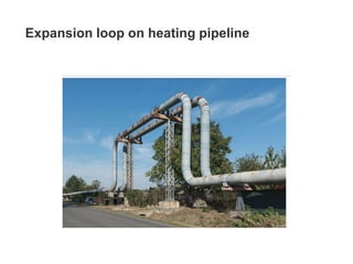 Expansion loop on heating pipeline
 