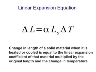 Change in length of a solid material when it is
heated or cooled is equal to the linear expansion
coefficient of that material multiplied by the
original length and the change in temperature
 