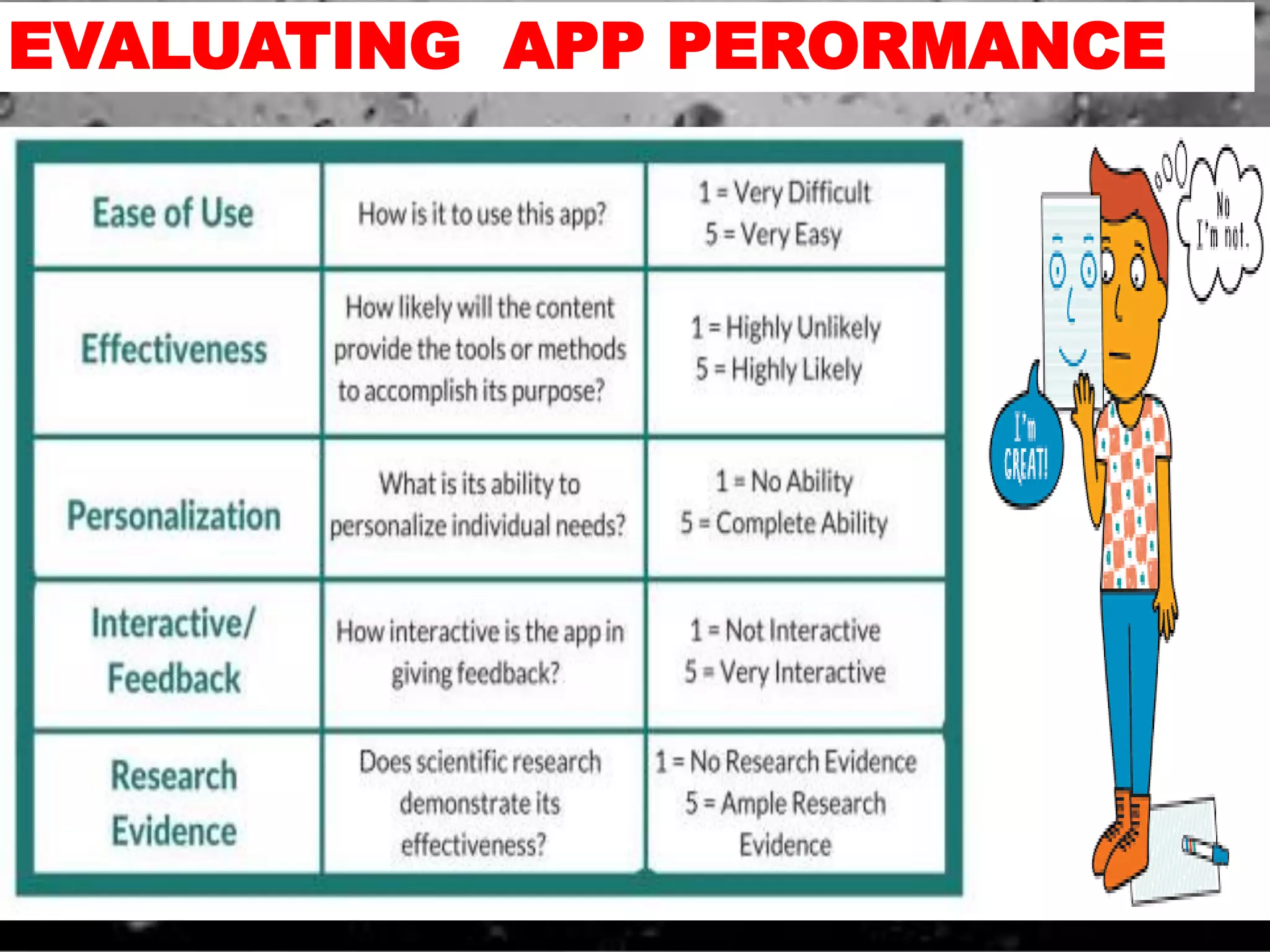 EVALUATING APP PERORMANCE
 