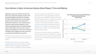 App Annie 2015 Retrospective
© App Annie 2016 
Core Games in Asia: Immersive Games Draw Players’ Time and Money
Rapid improvements in mobile processors and
GPUs have catalyzed development of games with
detailed 3D graphics and immersive gameplay,
providing a significant boost to the core gaming
category. This was led by APAC markets, and
particularly South Korea, where hardcore genres
continue to enjoy immense popularity. It also
reflects the changing nature of the mobile gaming
market. With shorter maturity cycles, it is more
important for publishers to entice users into games
with high levels of engagement as they cannot rely
on sustaining downloads for long periods.
From May 2014 to May 2015, time spent per active user in
core games increased 50% while time spent in casual games
declined.
China also saw an explosion in core games as Fantasy
Westward Journey, 2015’s breakaway Chinese massively
multiplayer online role-playing game (MMORPG) hit,
remained in the top 10 worldwide revenue-generating iOS
apps every month since its release in April. In China, the
game has yet to be unseated as the highest-grossing iOS
app. But the success of MMORPGs in China was not limited
to Fantasy Westward Journey — half of the top 10 grossing
iOS games in China in 2015 were MMORPGs. We are
excited to see whether other hardcore genres, including
multiplayer online battle arenas (MOBAs) like Tencent’s
Hero Moba, will see similar success in Asia, and whether
Western countries will follow suit in using mobile phones
for more immersive gaming.
The success of core games in Asia proves that mobile has
potential to become the dominant platform for core gaming
as it gains traction across the region and, in some countries,
even at the expense of traditional gaming platforms like the
PC and consoles.
32
Time Spent per Active User, Top 100 Games
by MAU, Android Phones,
South Korea
IndexedTimeSpentperActiveUser
0
50
100
150
200
May 2014 May 2015
Core Casual
 