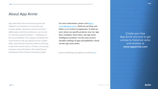 App Annie 2015 Retrospective
© App Annie 2016 
App Annie delivers the most trusted app data and
insights for your business to succeed in the app
economy globally. App Annie is used by more than 1
million apps to track their performance, and now has
over 500,000 registered members — including 94 of
the top 100 publishers. The company is headquartered
in San Francisco with 425 employees across 15 global
offices. App Annie has raised $157 million in financing
to date from investors such as e.Ventures, Greenspring
Associates, Greycroft Partners, IDG Capital Partners,
Institutional Venture Partners and Sequoia Capital.
For more information, please visit http://
www.appannie.com/, check out our blog, and
follow us on Twitter (@AppAnnie). To find out
more about our specific products, tour our App
Store Analytics, Store Stats, and App Annie
Intelligence products. For the most current
monthly rankings of apps and publishers, check
out the App Annie Index.
Report methodology and updates are available here.
72
Create your free 
App Annie account to get
access to historical ranks
and reviews at
www.appannie.com
About App Annie
 