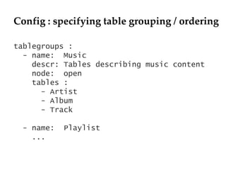 Config : specifying table grouping / ordering
tablegroups :
- name: Music
descr: Tables describing music content
node: ope...