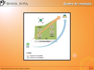 Quadro de insolação




Material preliminar de uso interno. Sujeito a alteração.
 