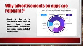 Why advertisements on apps are
relevant ?
Majority of time on a
smartphone is being spent on
apps. Hence in-app
advertisements, notifications
have become popular method of
advertisements
 