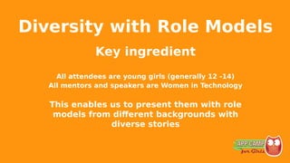 Diversity with Role Models
Key ingredient
All attendees are young girls (generally 12 -14)
All mentors and speakers are Women in Technology
This enables us to present them with role
models from different backgrounds with
diverse stories
 