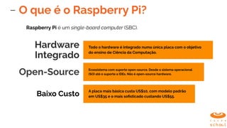 O que é o Raspberry Pi?
Hardware
Integrado
Todo o hardware é integrado numa única placa com o objetivo
do ensino de Ciência da Computação.
Open-Source Ecossistema com suporte open-source. Desde o sistema operacional
(SO) até o suporte a IDEs. Não é open-source hardware.
Baixo Custo
A placa mais básica custa US$10, com modelo padrão
em US$35 e o mais soﬁsticado custando US$55.
Raspberry Pi é um single-board computer (SBC).
 