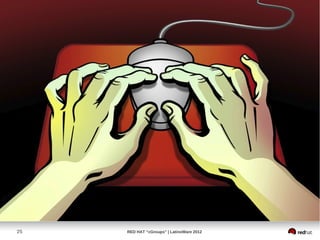 25   RED HAT “cGroups” | LatinoWare 2012
 