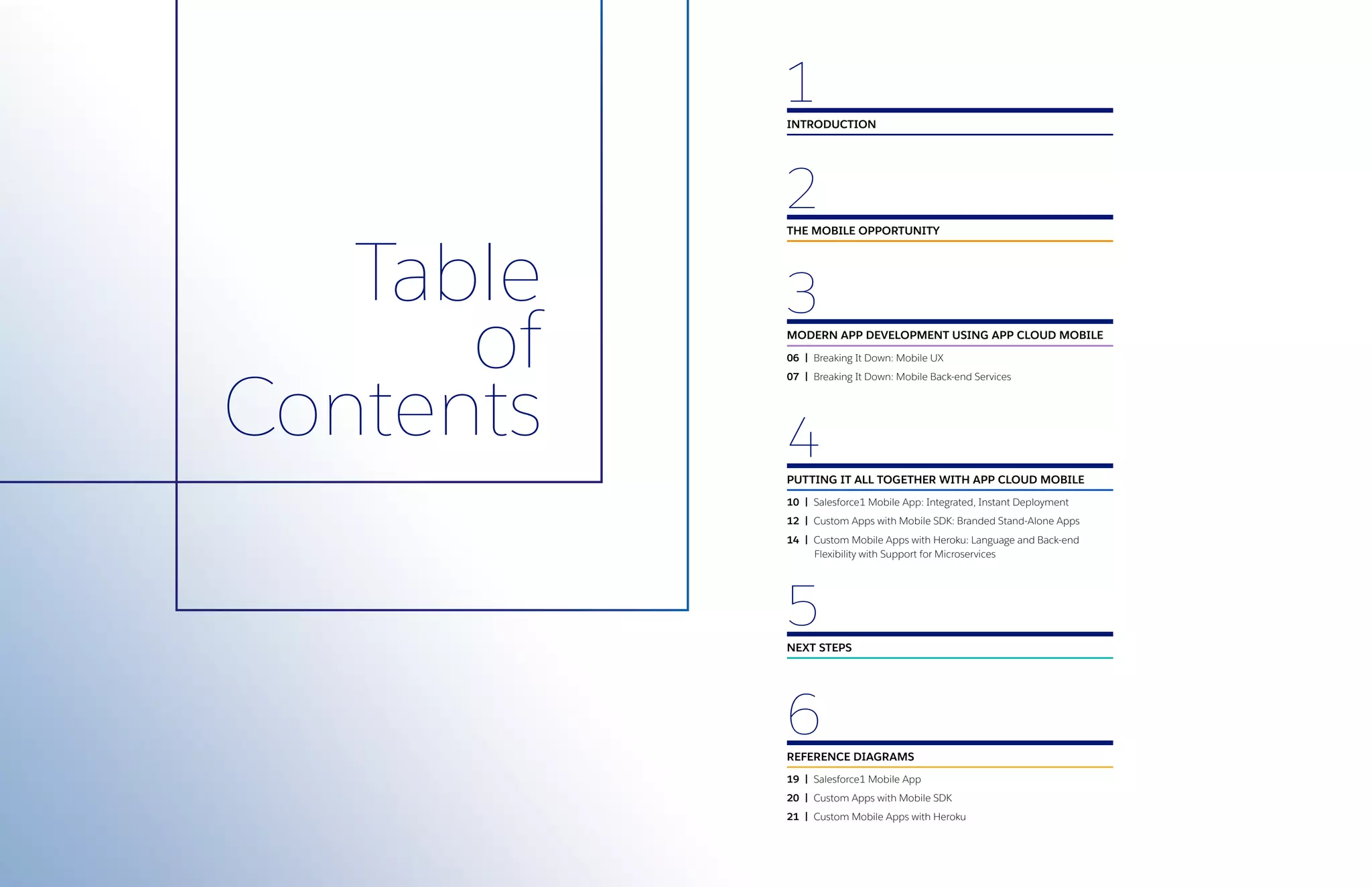 MODERN APP DEVELOPMENT USING APP CLOUD MOBILE
06 | Breaking It Down: Mobile UX
07 | Breaking It Down: Mobile Back-end Services
3
PUTTING IT ALL TOGETHER WITH APP CLOUD MOBILE
10 | Salesforce1 Mobile App: Integrated, Instant Deployment
12 | Custom Apps with Mobile SDK: Branded Stand-Alone Apps
14 | Custom Mobile Apps with Heroku: Language and Back-end 	 	 	
Flexibility with Support for Microservices
4
REFERENCE DIAGRAMS
19 | Salesforce1 Mobile App
20 | Custom Apps with Mobile SDK
21 | Custom Mobile Apps with Heroku
6
THE MOBILE OPPORTUNITY
2
NEXT STEPS
5
Table
of
Contents
INTRODUCTION
1
 