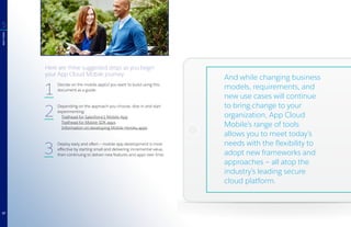 1
2
3
NEXTSTEPS
5
Decide on the mobile app(s) you want to build using this
document as a guide.
Depending on the approach you choose, dive in and start
experimenting:
Trailhead for Salesforce1 Mobile App
Trailhead for Mobile SDK apps
Information on developing Mobile Heroku apps
Deploy early and often — mobile app development is most
effective by starting small and delivering incremental value,
then continuing to deliver new features and apps over time.
Here are three suggested steps as you begin
your App Cloud Mobile journey:
And while changing business
models, requirements, and
new use cases will continue
to bring change to your
organization, App Cloud
Mobile’s range of tools
allows you to meet today’s
needs with the flexibility to
adopt new frameworks and
approaches — all atop the
industry’s leading secure
cloud platform.
17
 