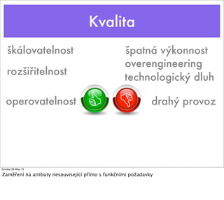 rozšiřitelnost
technologický dluh
overengineering
operovatelnost drahý provoz
škálovatelnost špatná výkonnost
Kvalita
Sunday 26 May 13
Zaměření na atributy nesouvisející přímo s funkčními požadavky
 