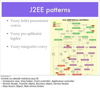 J2EE patterns
• Vzory řešící prezentační
vrstvu
• Vzory pro aplikační
logiku
• Vzory integrační vrstvy
Sunday 26 May 13
Vznikly na základě složitosti Java EE
- Composite view, View helper, Front controller, Application controller
- Service facade, Transfer object, Business object, Service locator
- Data Access Object, Web service broker
 