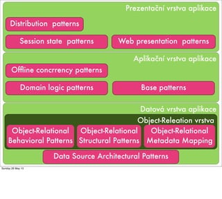 Datová vrstva aplikace
Data Source Architectural Patterns
Object-Releation vrstva
Object-Relational
Behavioral Patterns
Object-Relational
Structural Patterns
Object-Relational
Metadata Mapping
Prezentační vrstva aplikace
Aplikační vrstva aplikace
Distribution patterns
Web presentation patterns
Ofﬂine concrrency patterns
Session state patterns
Domain logic patterns Base patterns
Sunday 26 May 13
 